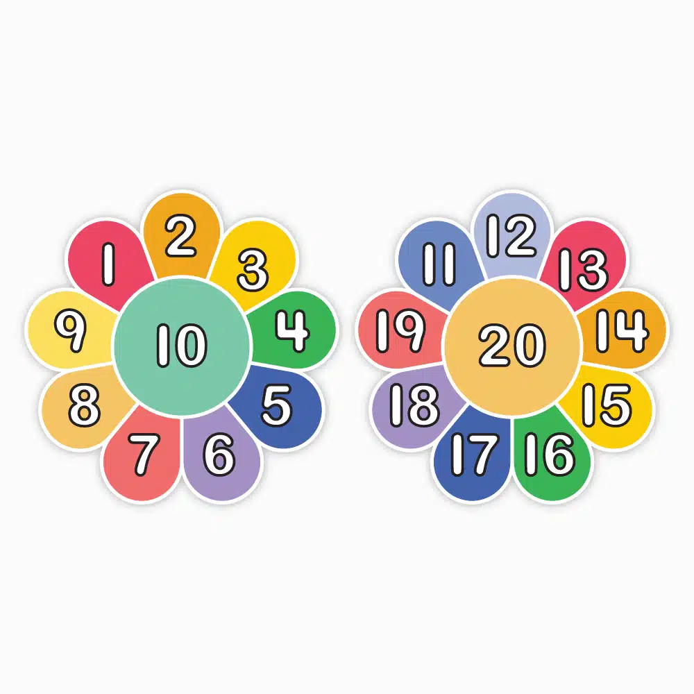 Counting Flowers 1-20 Carpet Stickers - Math & Movement